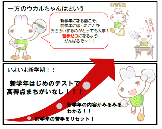 ウカルちゃん漫画春用２.png