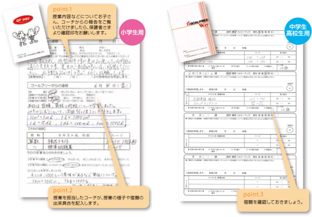 保護者サポート
