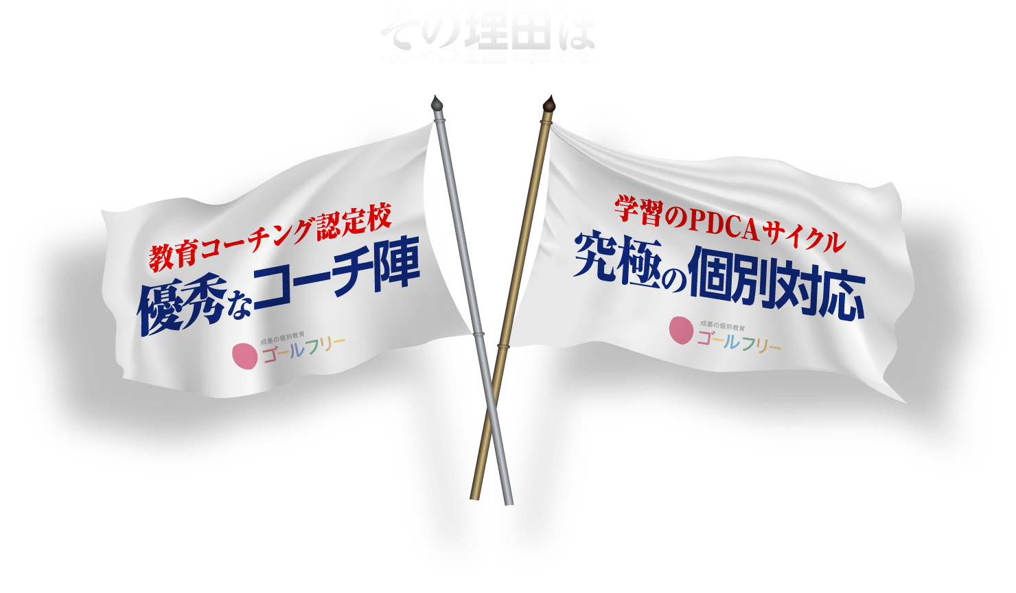 その理由は 教育コーチング認定校 「優秀なコーチ陣」 × 学習のPDCAサイクル「究極の個別対応」