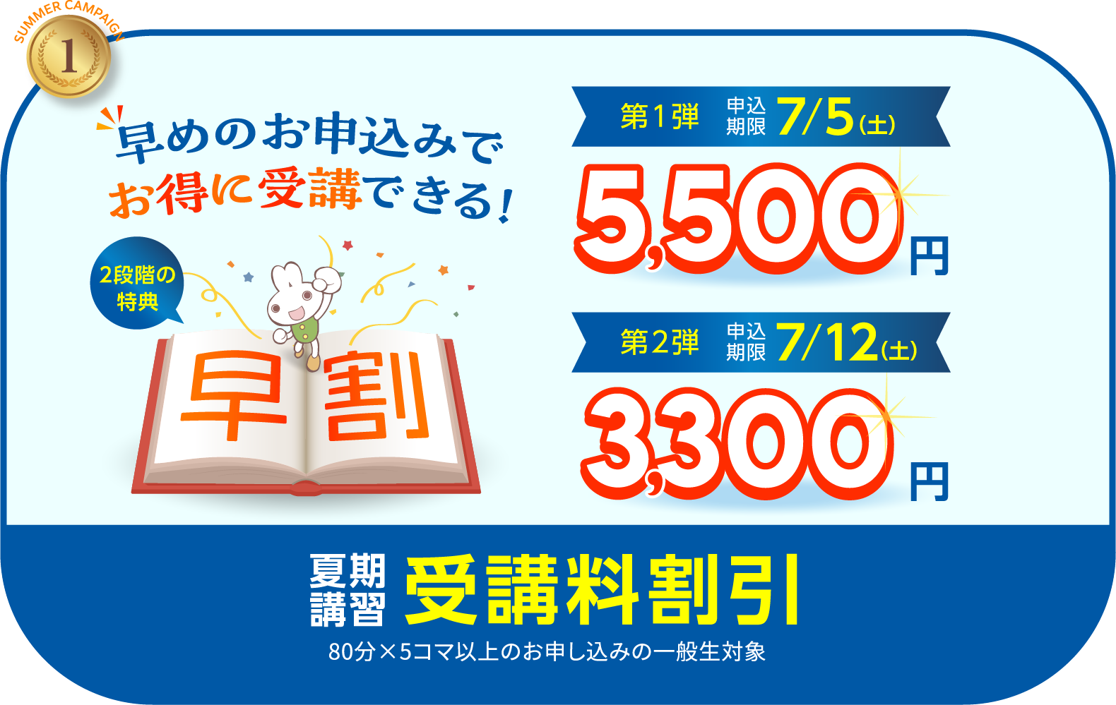 早めのお申込みでお得に受講できる！ 第1弾:申込期限7/5(土) 5500円 第2弾:申込期限7/12(土) 3300円 夏期講習受講料割引 80分×5コマ以上のお申し込みの一般生対象