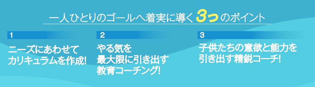 3つのポイント