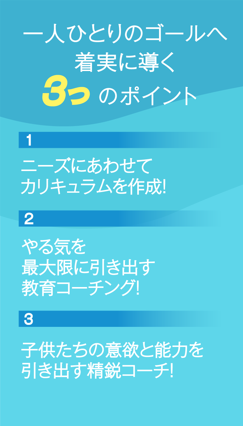 3つのポイント