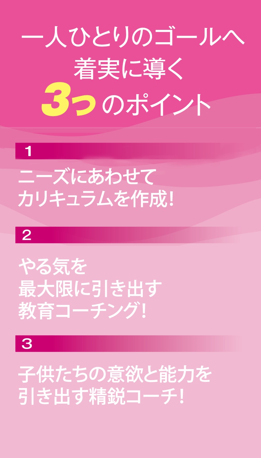 ３つのポイント