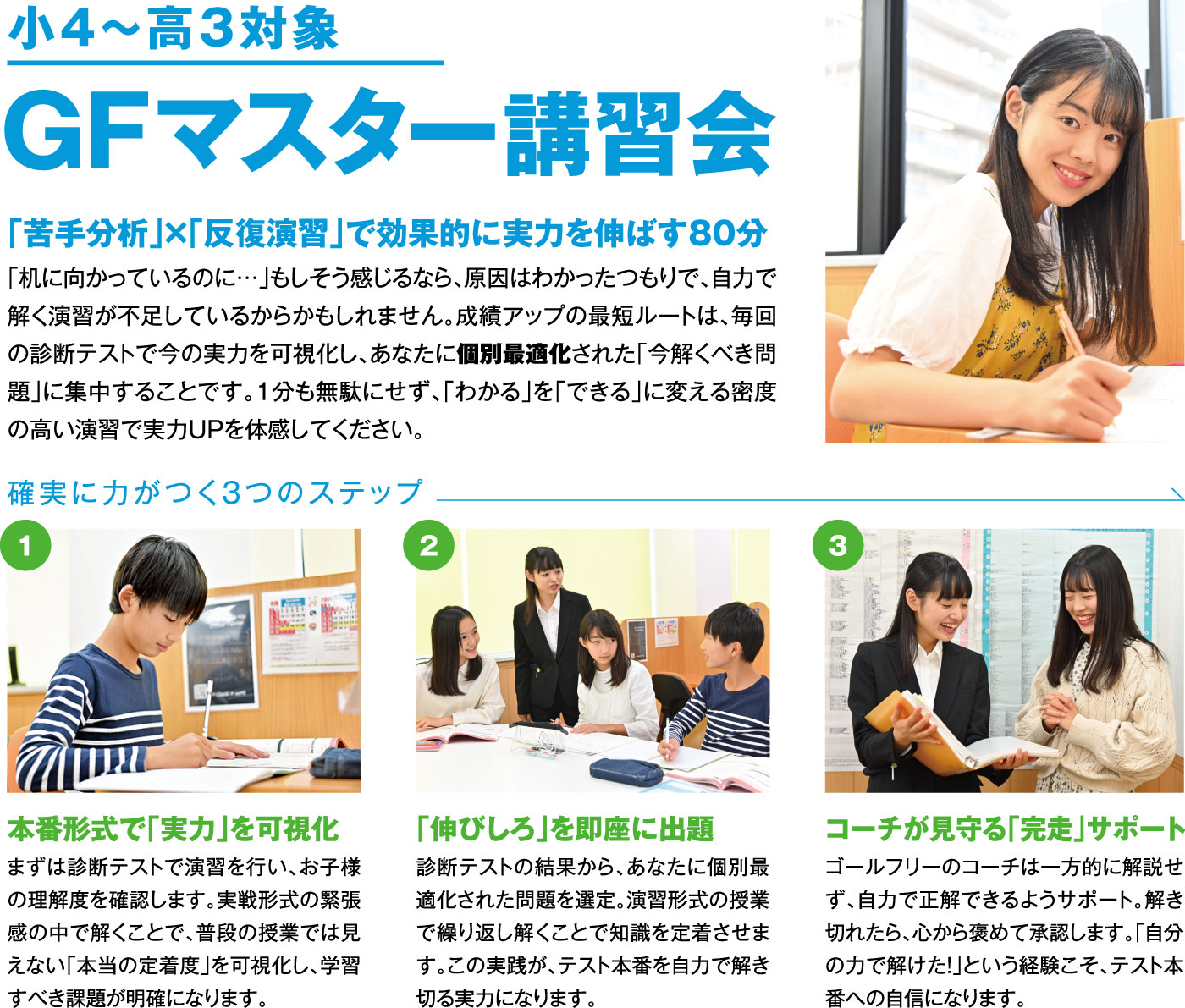 GFマスター講習会の詳細