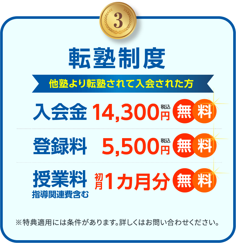 3.入会金14,300円→0円 完全無料 入会期限8/31（木）