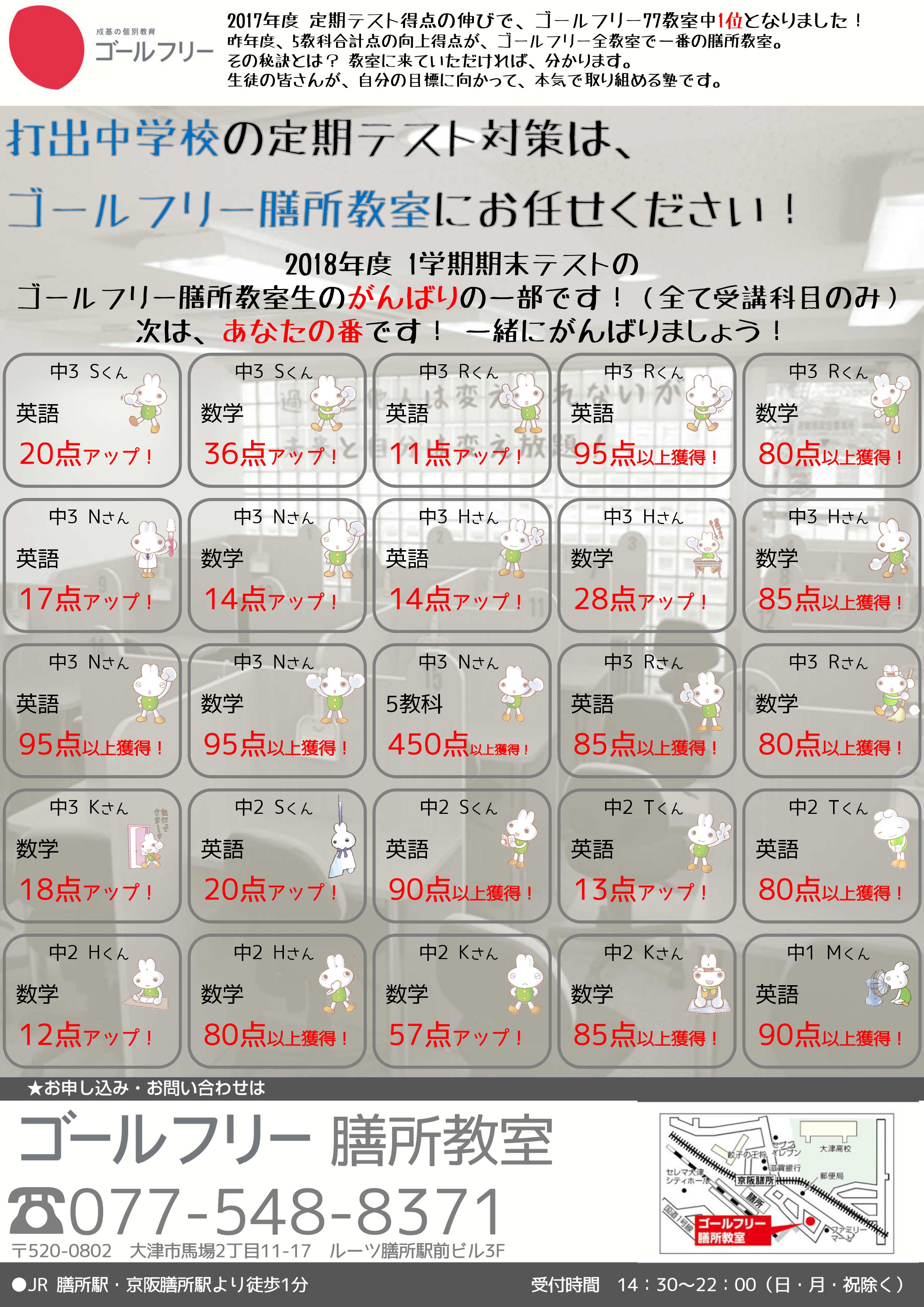 打出中 期末テスト成績アップ事例 ゴールフリー 膳所教室