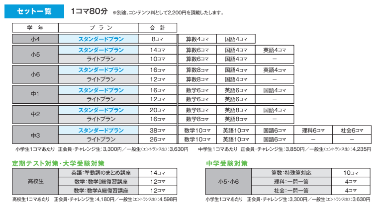 夏期講習 Gマスプラン.png