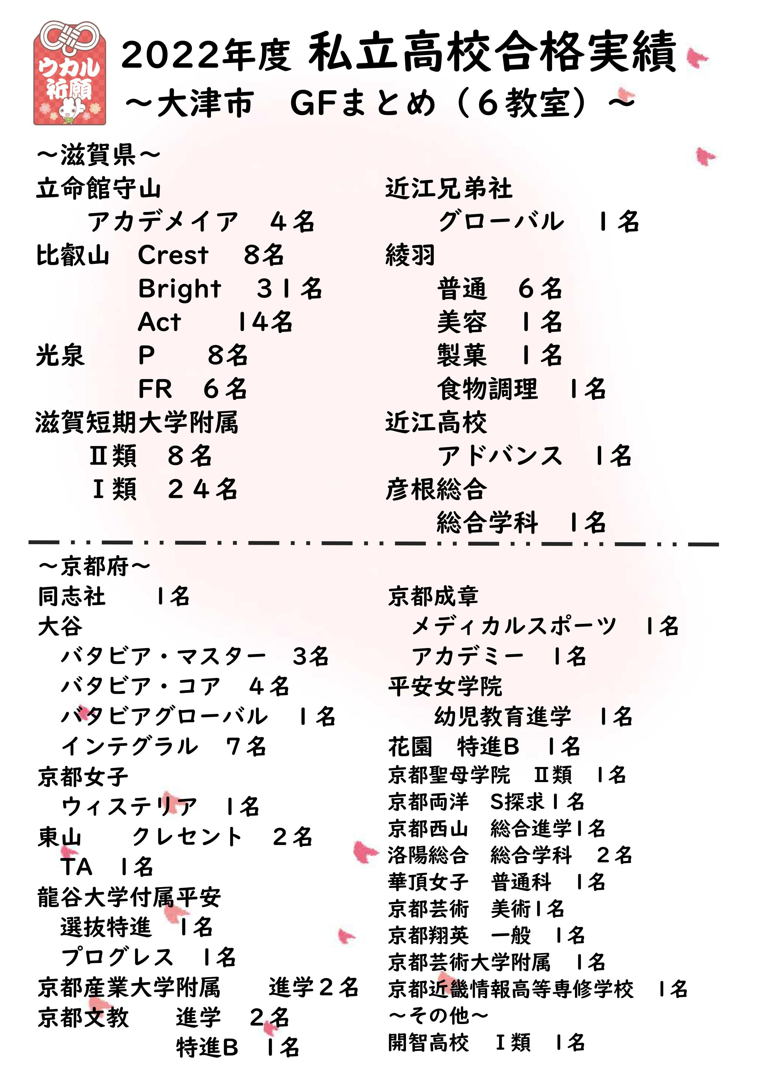 https://www.goalfree.co.jp/classroom/katata/574e01ca0310c79b5bdc6cb12733741d5e248b8f.jpg