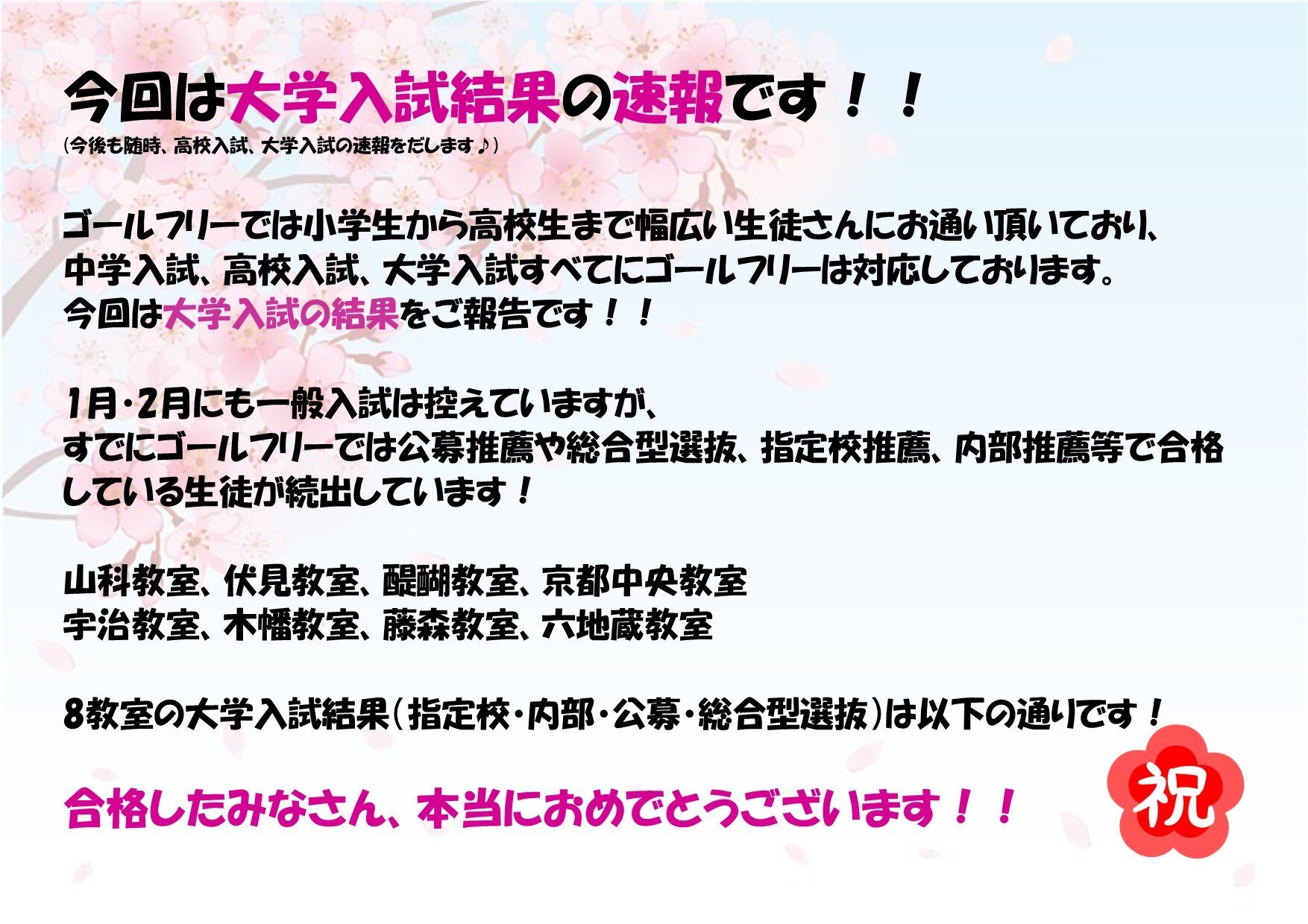 エリア合格実績(大学受験12月結果①).jpg