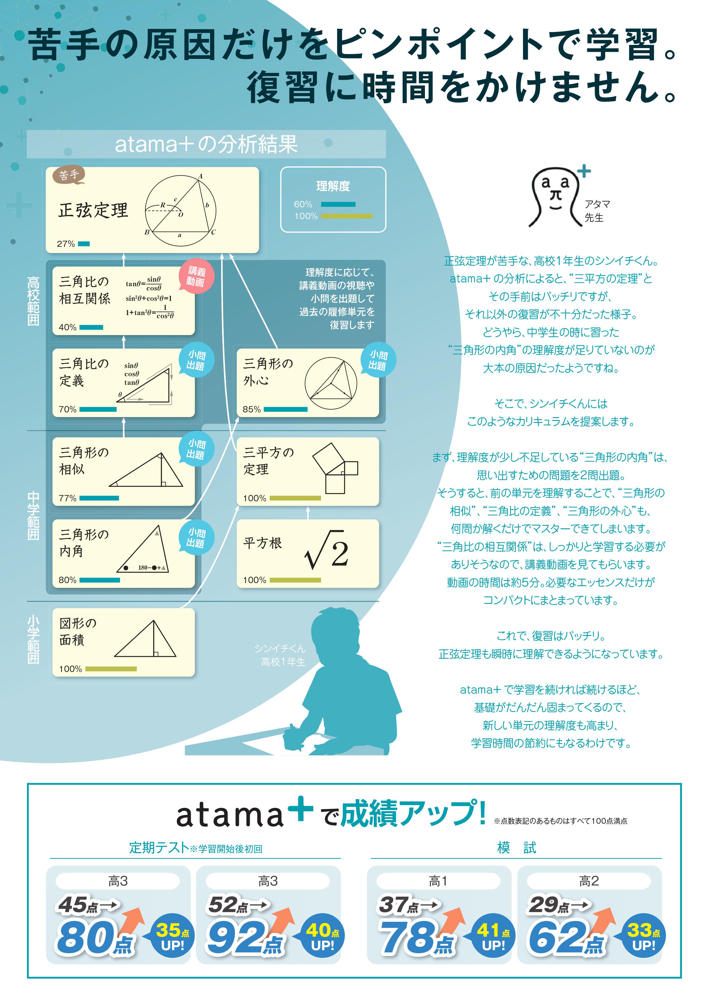 atama+（ウラ）.jpg