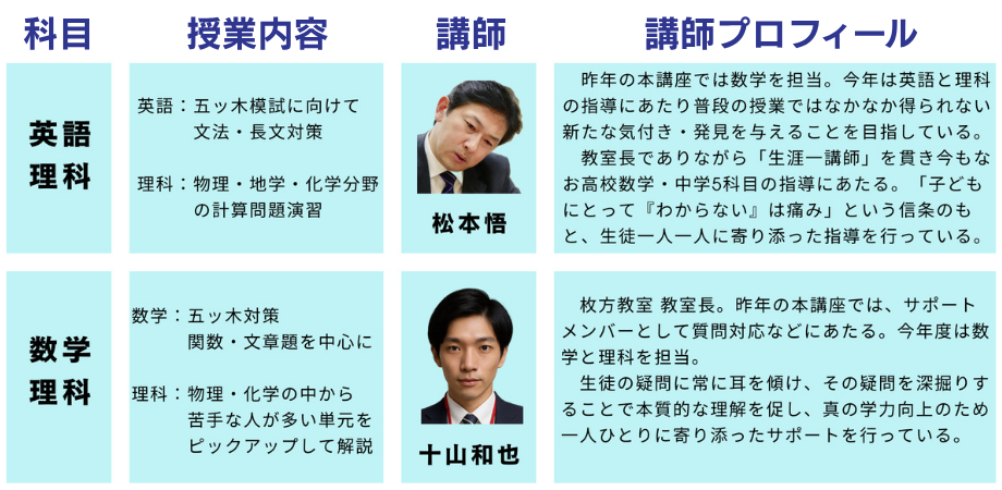 ウェビナー オンラインセミナー 告知 Peatix カバー画像 バナー ビジネス 青.zip - 2.png