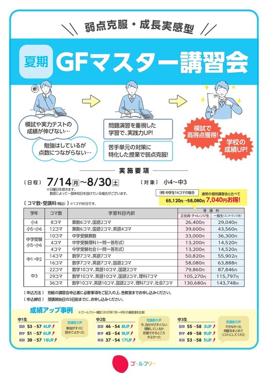 25夏期GFマスター講習会案内チラシ.jpg