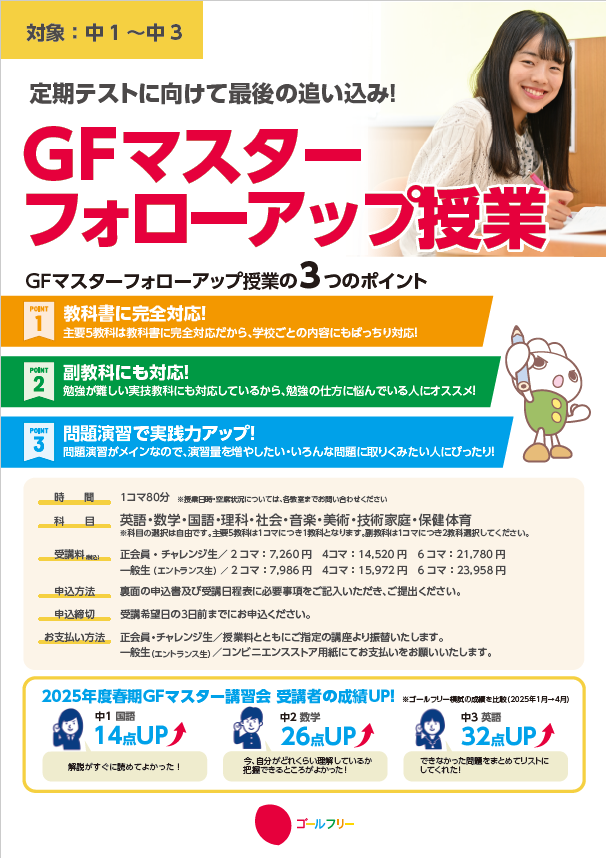 GFマスターフォローアップ授業