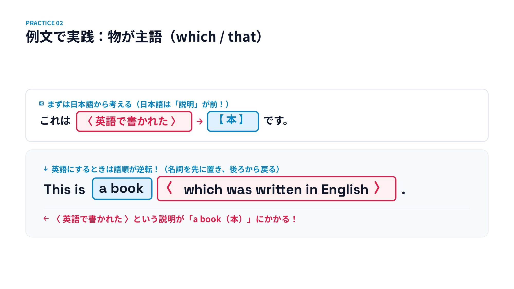 関係代名詞(主格)の超直感図解解説_page-0006.jpg