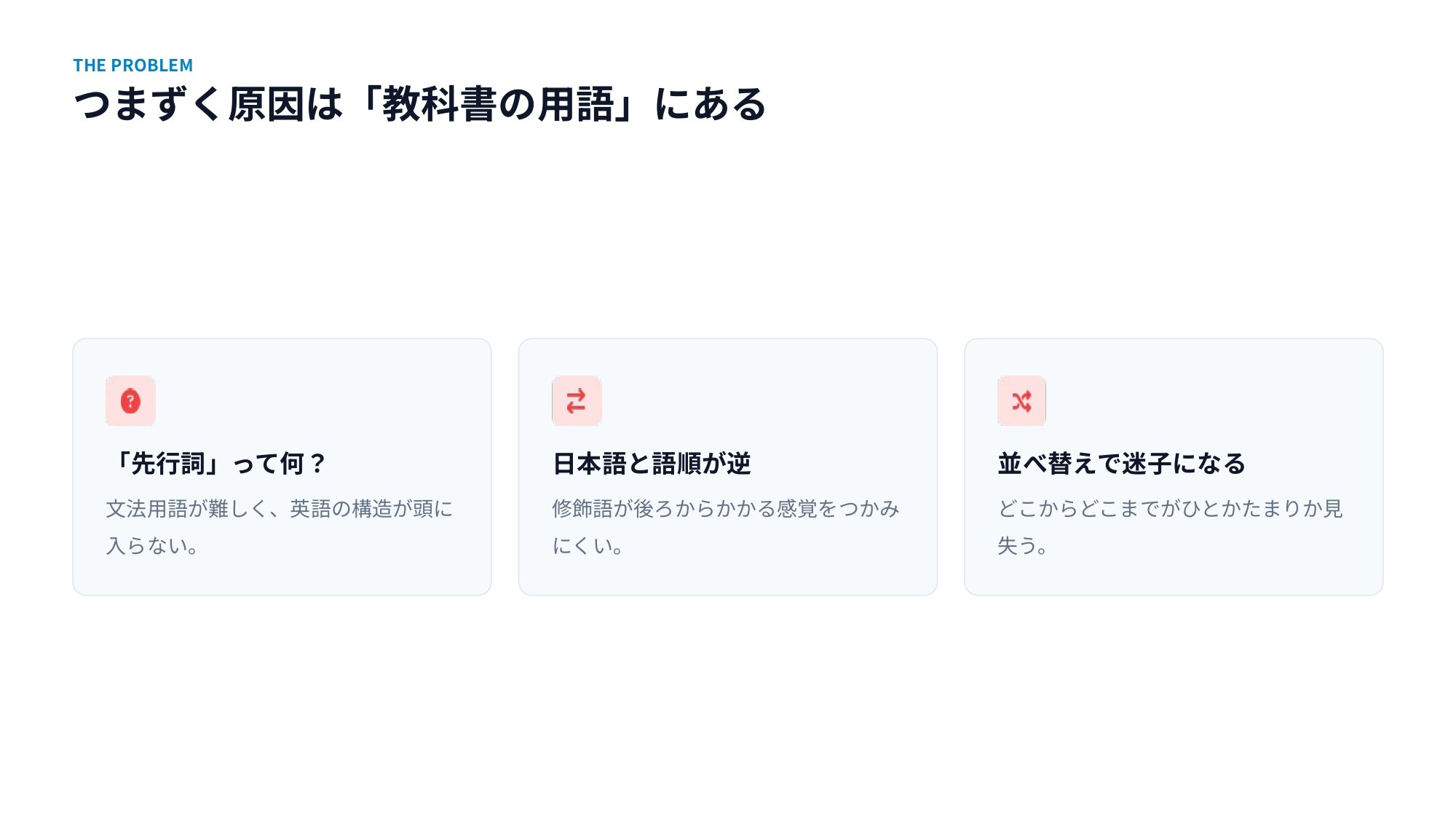 関係代名詞(主格)の超直感図解解説_page-0002.jpg