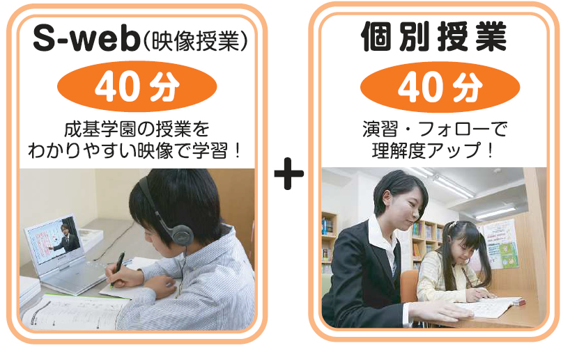 中学受験まるごとコース